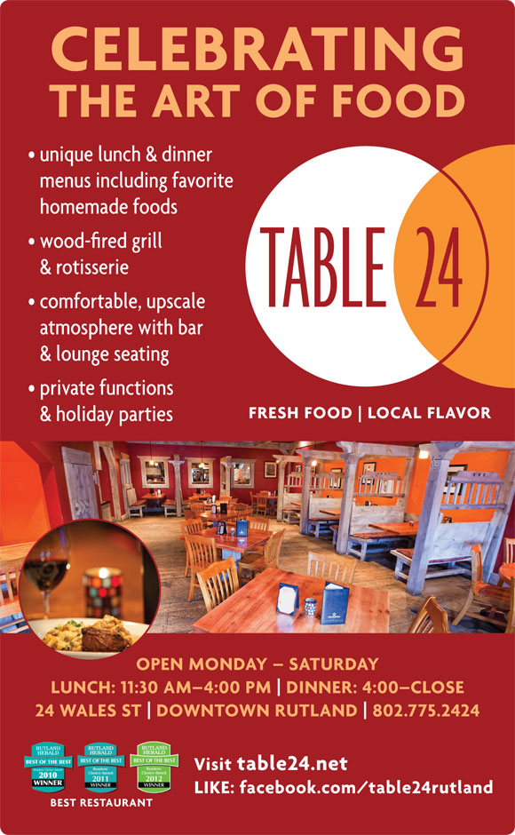 Table24_ad_2